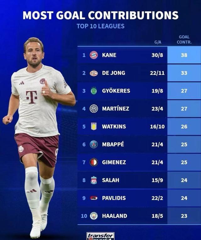 1710227422121078732.jpg 【夜读】说得好,奖励一个皇马