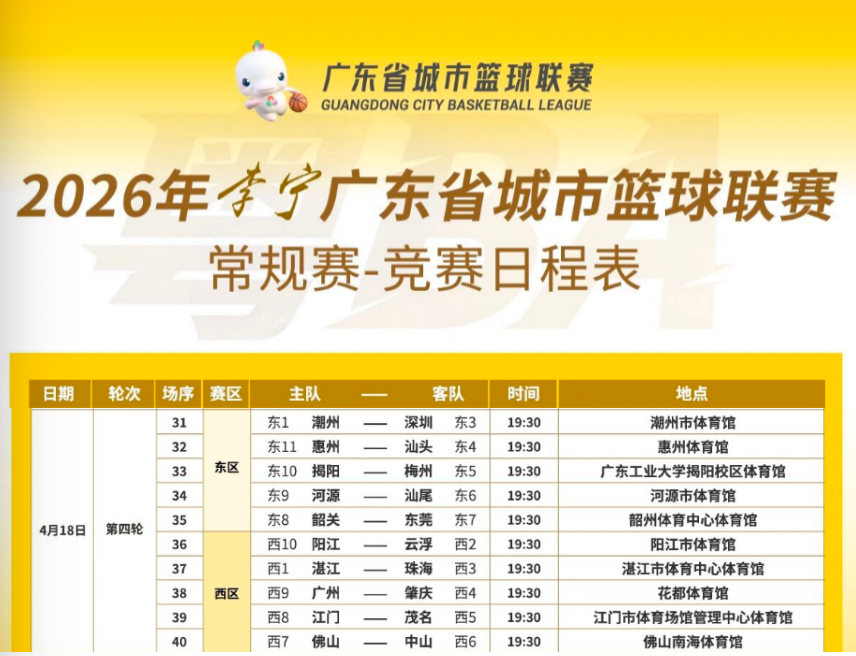pp电子-粤BA酣战 CBA冲刺!广东体育频道下周节目单全程高能!(4月13日-4月19日)